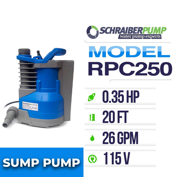 Schraiberpump RPC250PP - Submersible Clean Water Pump w/built in automatic ON/OFF 1560GPH, 20'Head